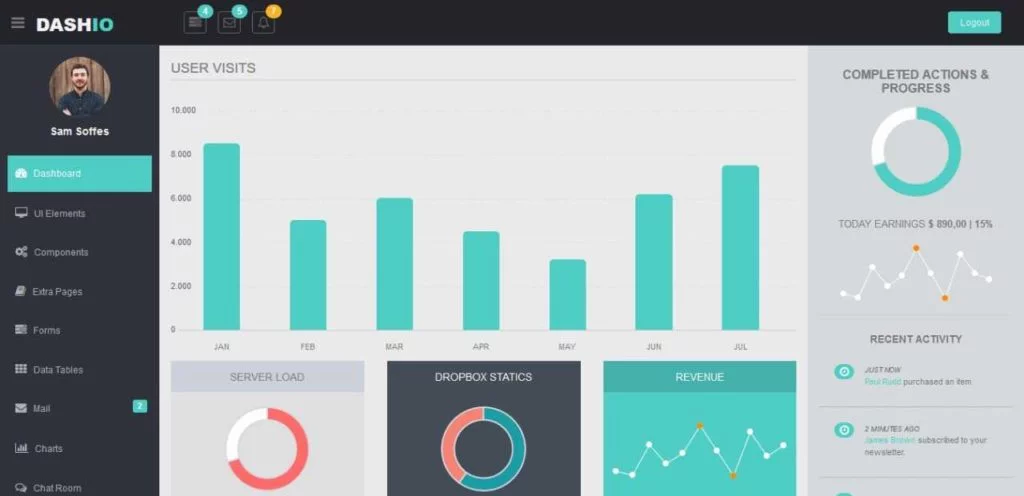 Dashio - Bootstrap Admin Template