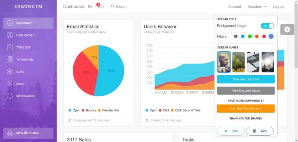 Light Bootstrap Dashboard - Free Bootstrap 4 Admin Template by Creative Tim