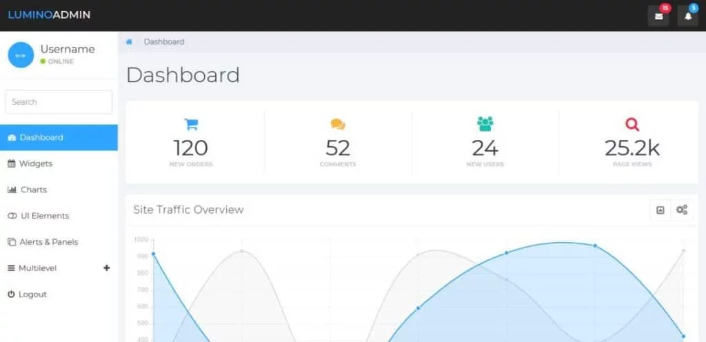 Lumino - Dashboard