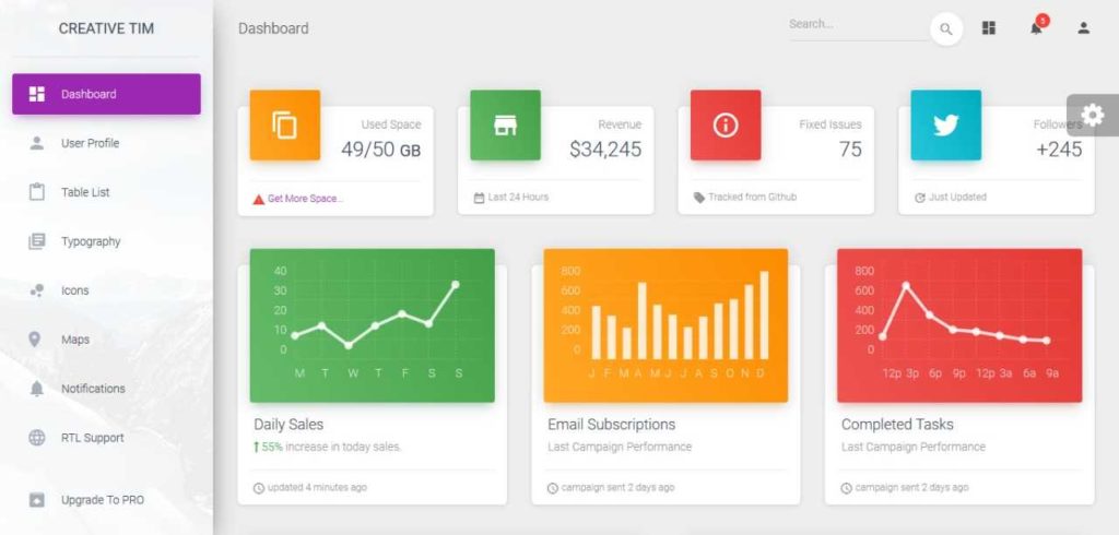 10+ Template Admin Bootstrap Gratis