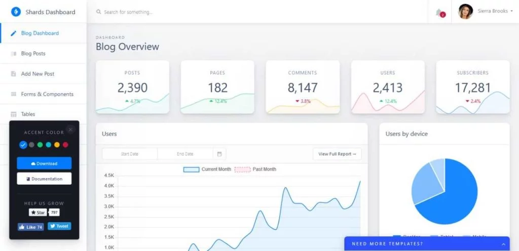 Shards Dashboard Lite - Free Bootstrap Admin Template – DesignRevision