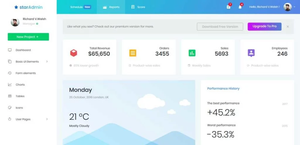Star Admin Premium Bootstrap Admin Dashboard Template